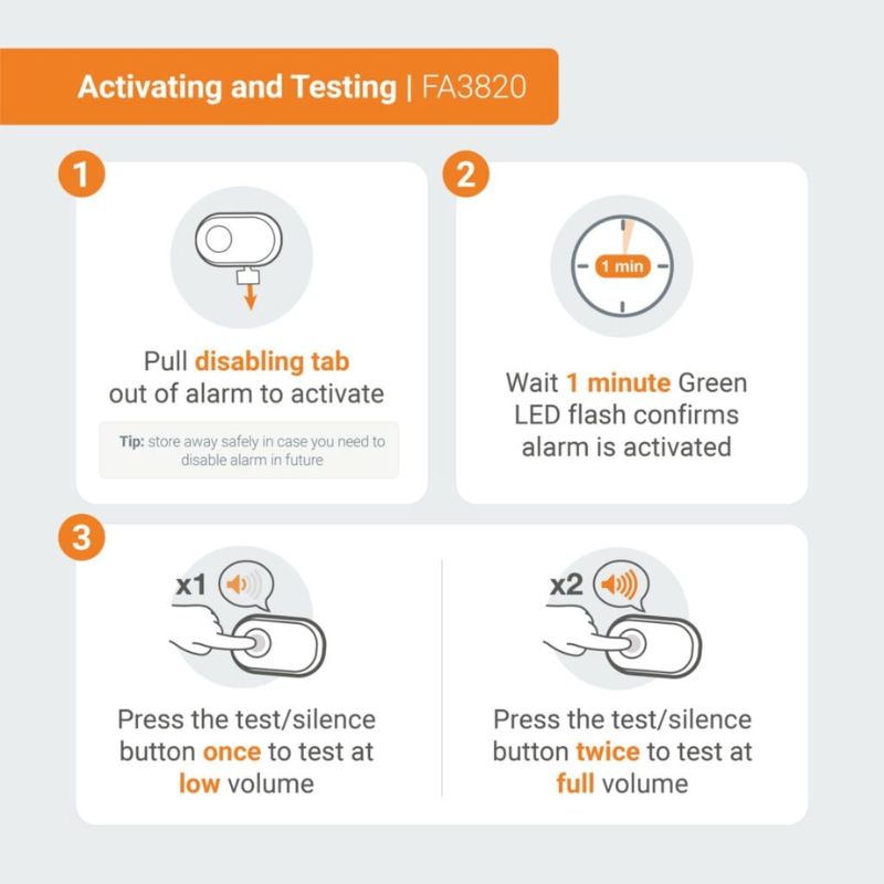 FireAngel Carbon Monoxide Alarm