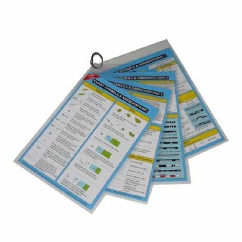 Cockpit Card Chart Symbols & Abbreviations Anchorlight