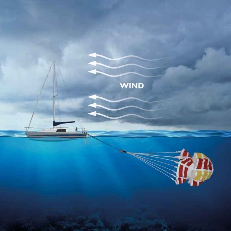 Para Drogue Single (up to 50')