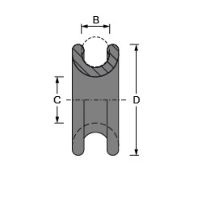 Antal Low Friction Ring