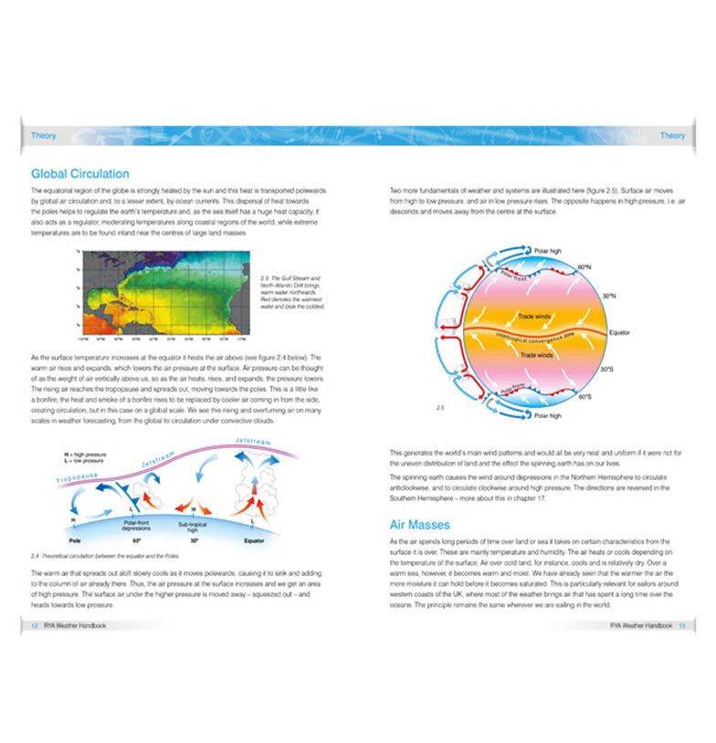 RYA G133 Weather Handbook Chris Tibbs
