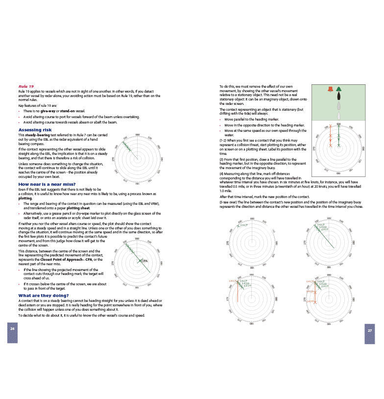 RYA Introduction to Radar G34