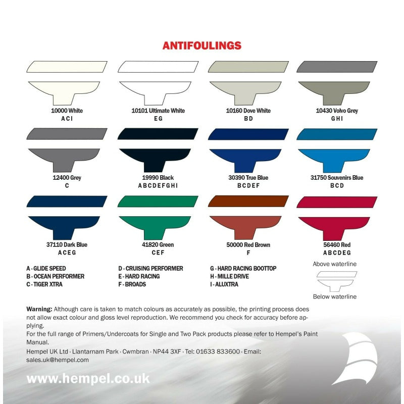 Hempel Alu Prop Black