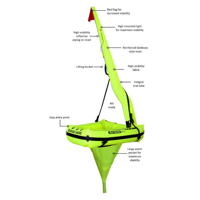 Jon Buoy Recovery Module Mk5 features