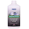 renovo-boat-canvas-reviver-navy-blue-1l Default Title_1