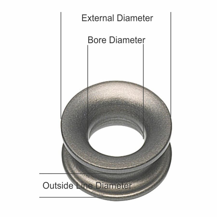 Barton High Load Low Friction Eye