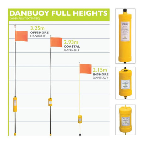 Ocean Safety Danbuoy Traditional