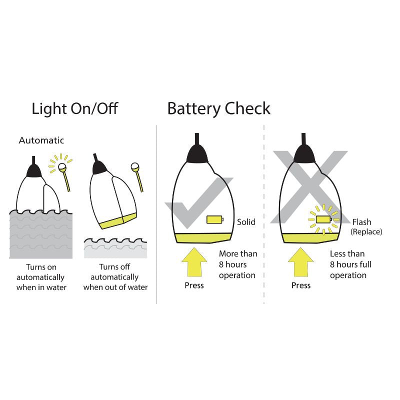 Spinlock Pylon Light For Spinlock Deckvest