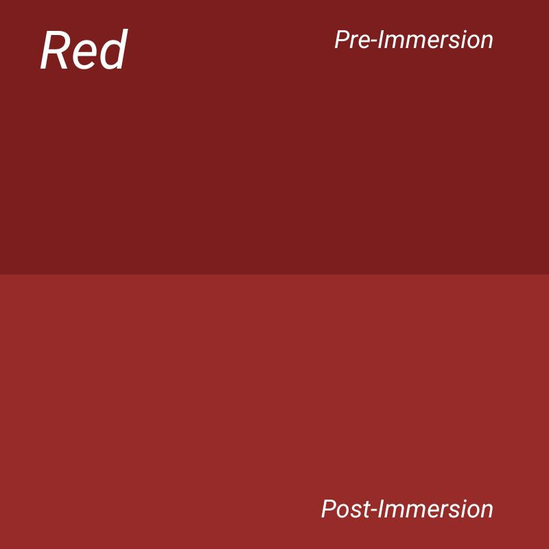 International VC Offshore Antifoul EU