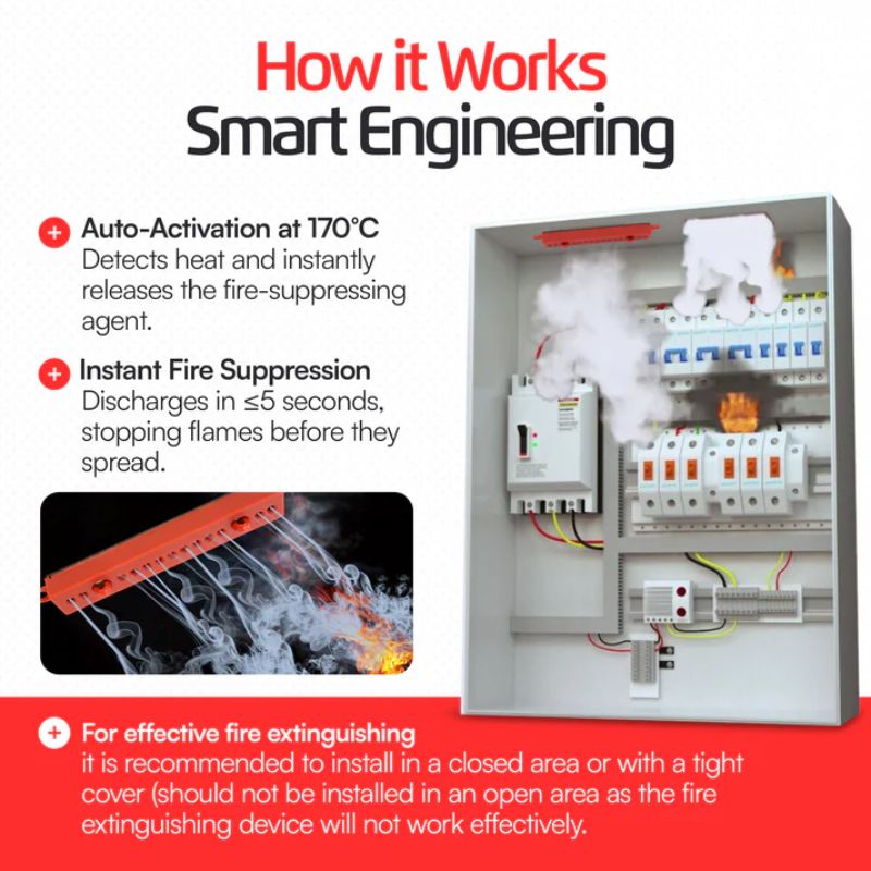 Ferosticker Self Sensing Fire Extinguisher Device F01-1