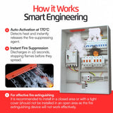 Ferosticker Self Sensing Fire Extinguisher Device F01-1