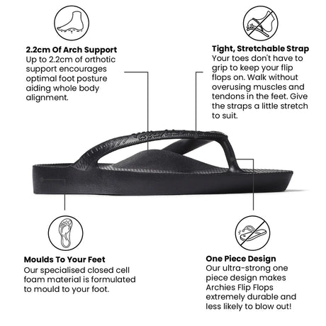 Archies Arch Support Classic Flip Flops