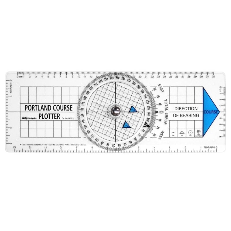 Blundell Harling Portland Course Plotter