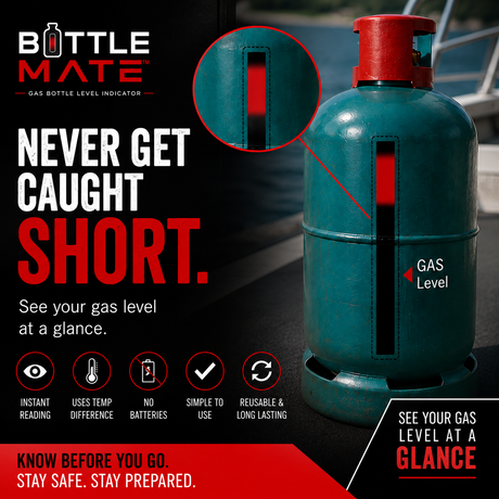 Bottle Mate - Bottled gas level indicator.