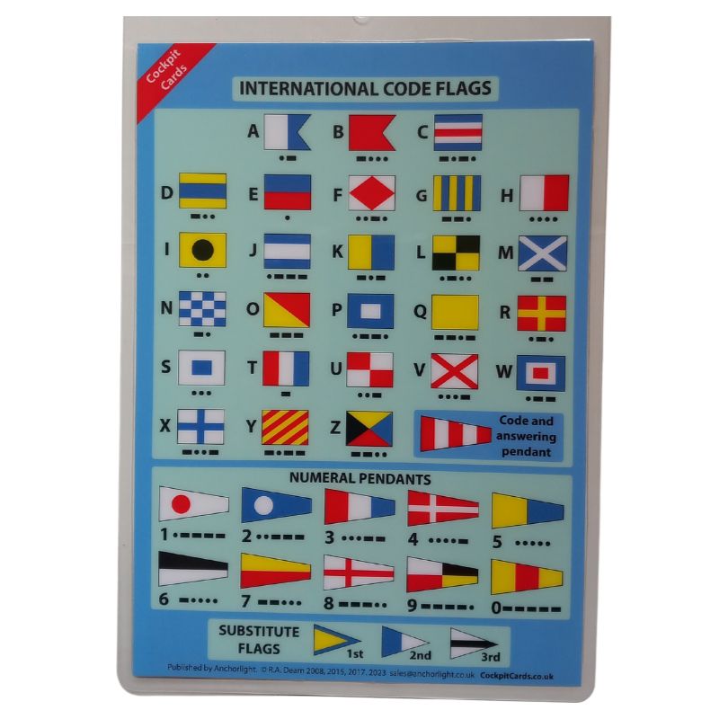 Cockpit Card Flags