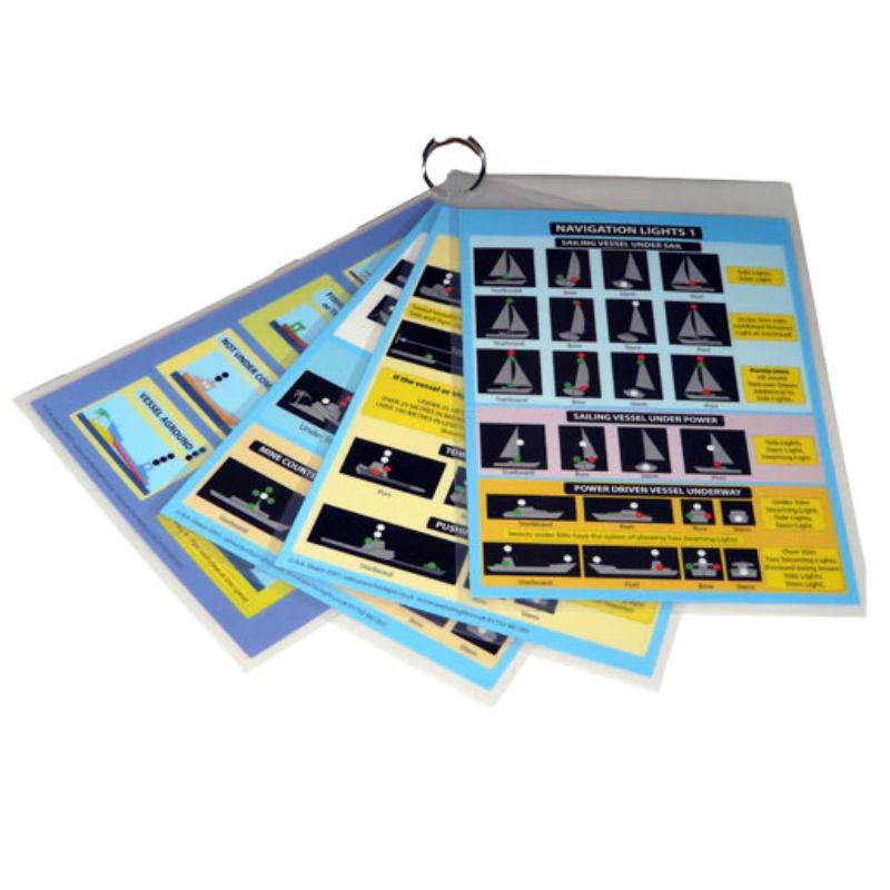 Cockpit Cards Lights & Shapes