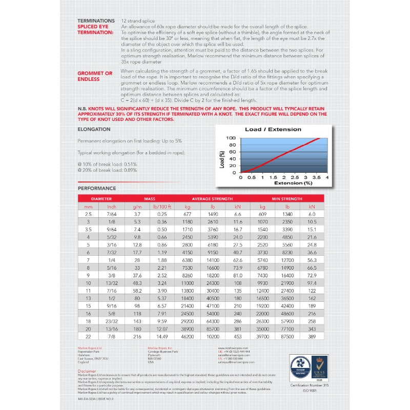 Marlow D12 SK99 Dyneema