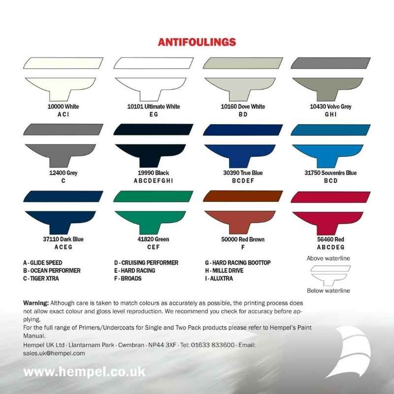 hempel-cruising-performer-2-5l 2.5l_2