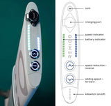 Remigo One Neo Outboard Motor