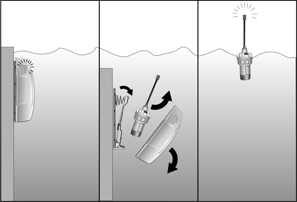 McMurdo SmartFind G8 Plus AIS EPIRB Automatic Cat 1