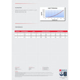 Marlow Excel Marstron Plus Rope