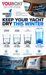 Nordic Dry Dessicant Dehumidifier Bag