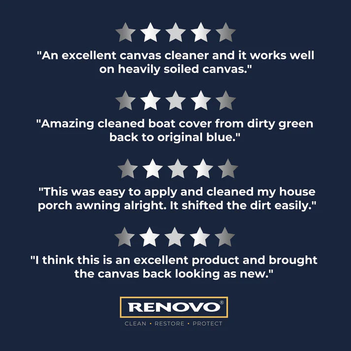 Renovo Boat Canvas Cleaner 0.5L