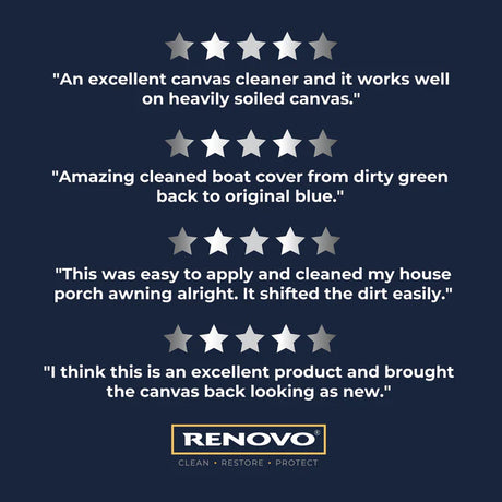 Renovo Boat Canvas Cleaner 0.5L