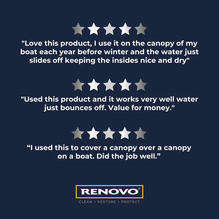 Renovo Marine Ultra Proofer