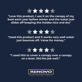 Renovo Marine Ultra Proofer