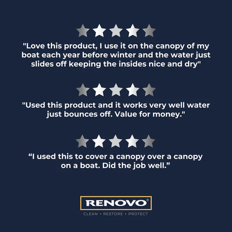 Renovo Marine Ultra Proofer