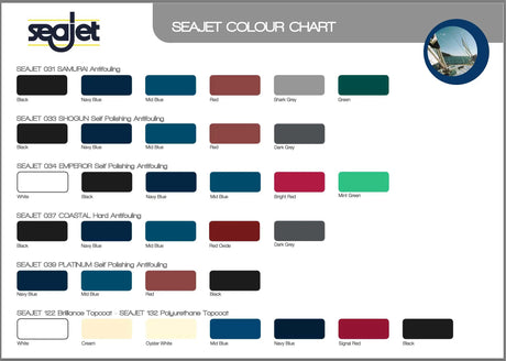 seajet-emperor-034-antifoul-2-5l Mid Blue_2