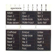 spinlock-clutch-labels Default Title_1