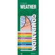 weather-companion Default Title_1