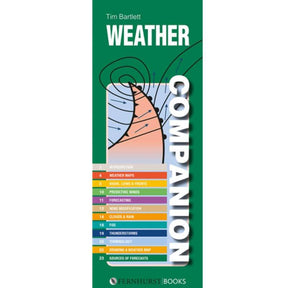 weather-companion Default Title_1