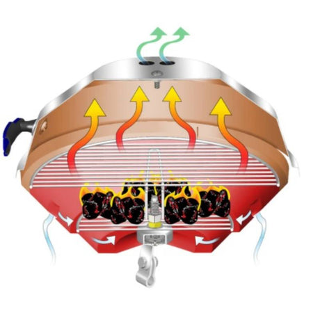 Magma Marine Charcoal Kettle Grill