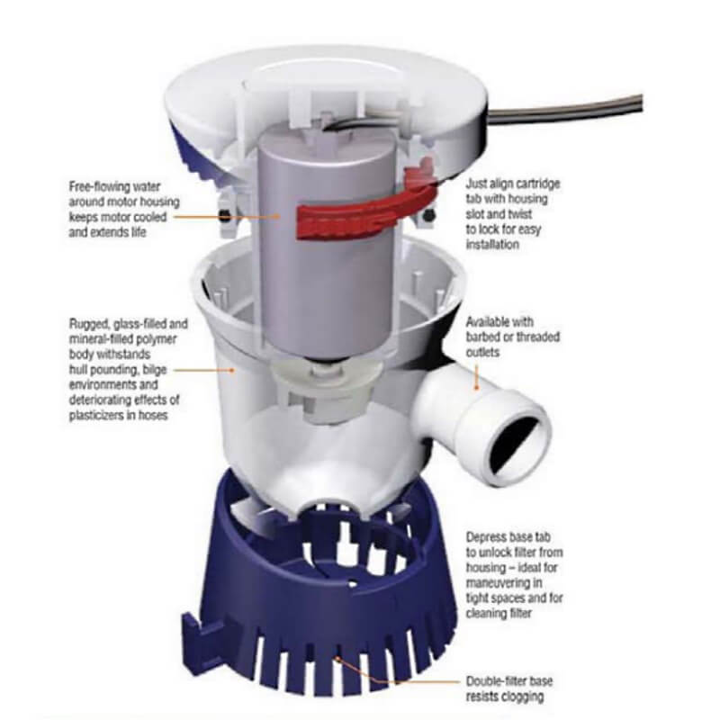 Tsunami T-1200 Bilge Pump Diagram - Exploded View