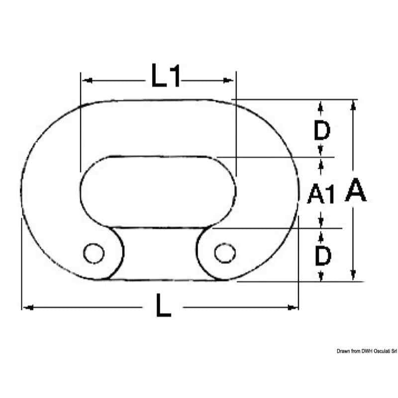 Connecting link dimensions