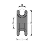 Antal Low Friction Ring