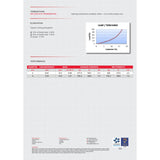 Marlow Excel Control Rope - Datasheet Page 2