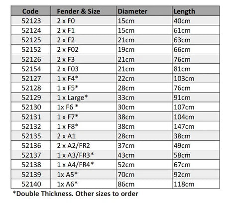 Fender Fit Large Black