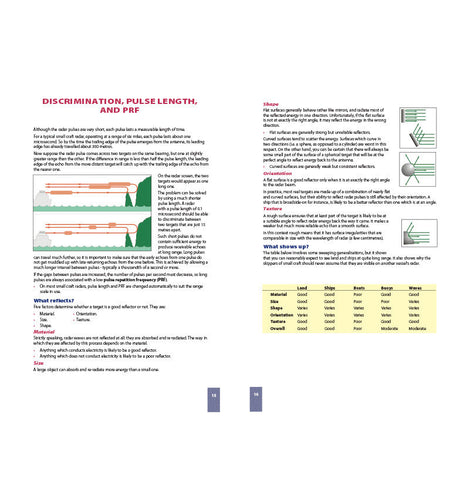 RYA Introduction to Radar G34