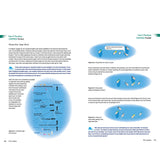 RYA G40 Tactics Mark Rushall