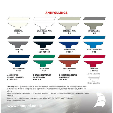 Hempel Alu Prop Black