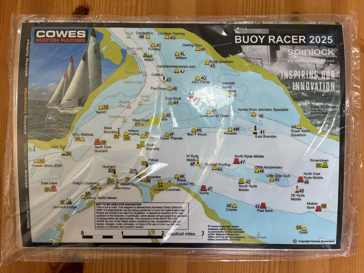 SOLENT BUOY RACER 2026 - Graham Sunderland