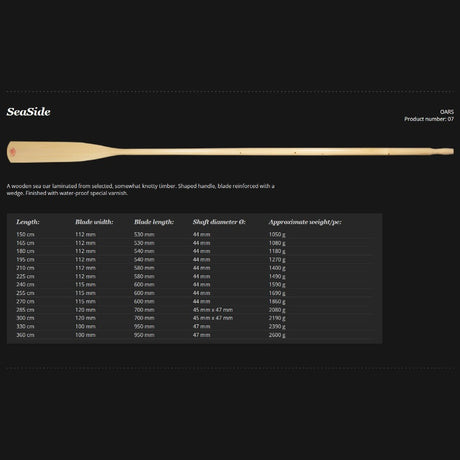 Oars Lahnakoski Seaside Oars1.5m