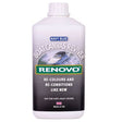 Renovo Navy Boat Canvas Reviver - 1L
