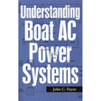 understanding-boat-ac-power-systems Default Title_1