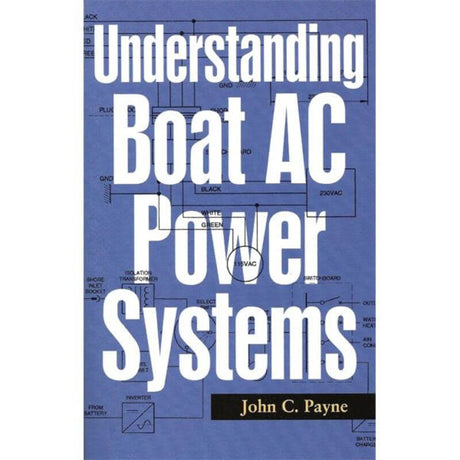 understanding-boat-ac-power-systems Default Title_1